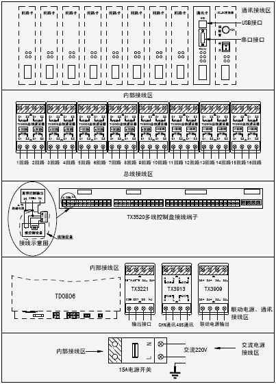 JB-QGL-TX3016火災(zāi)報警控制器(聯(lián)動型)